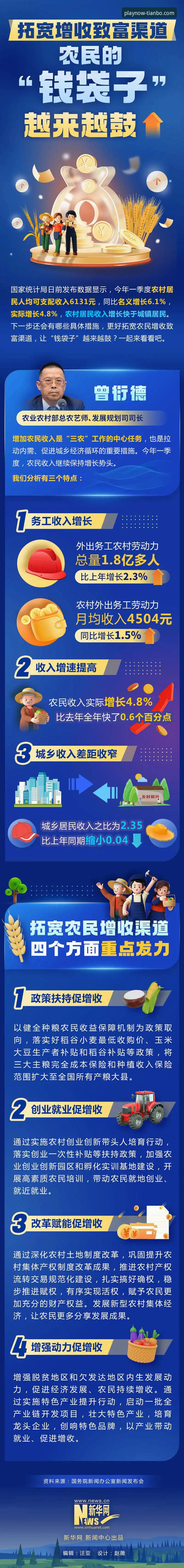 天博体育app怎么下载对比？不同渠道的体验差异何在？