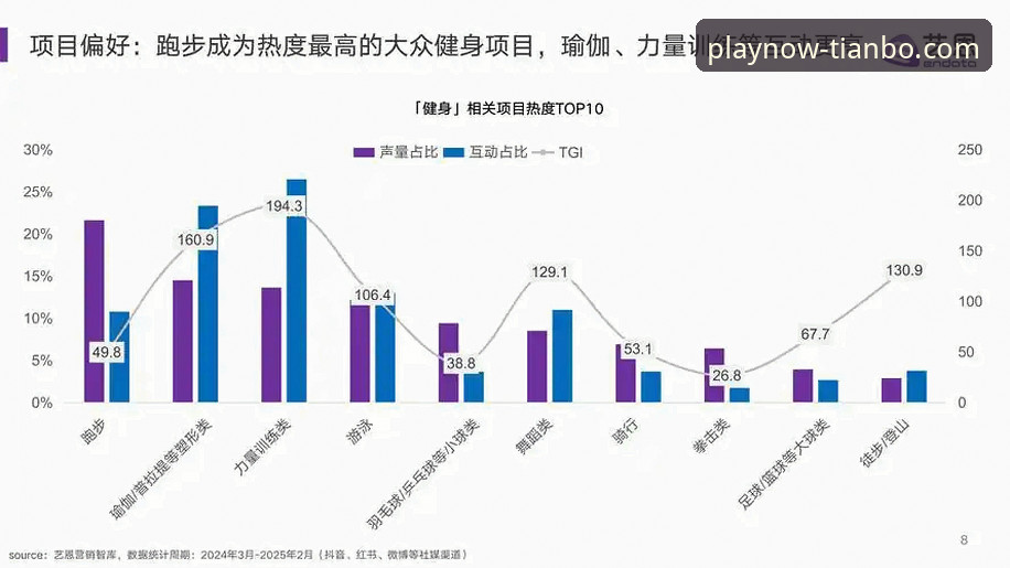 天博体育平台行业趋势深度分析：从技术升级到用户体验的全面解析