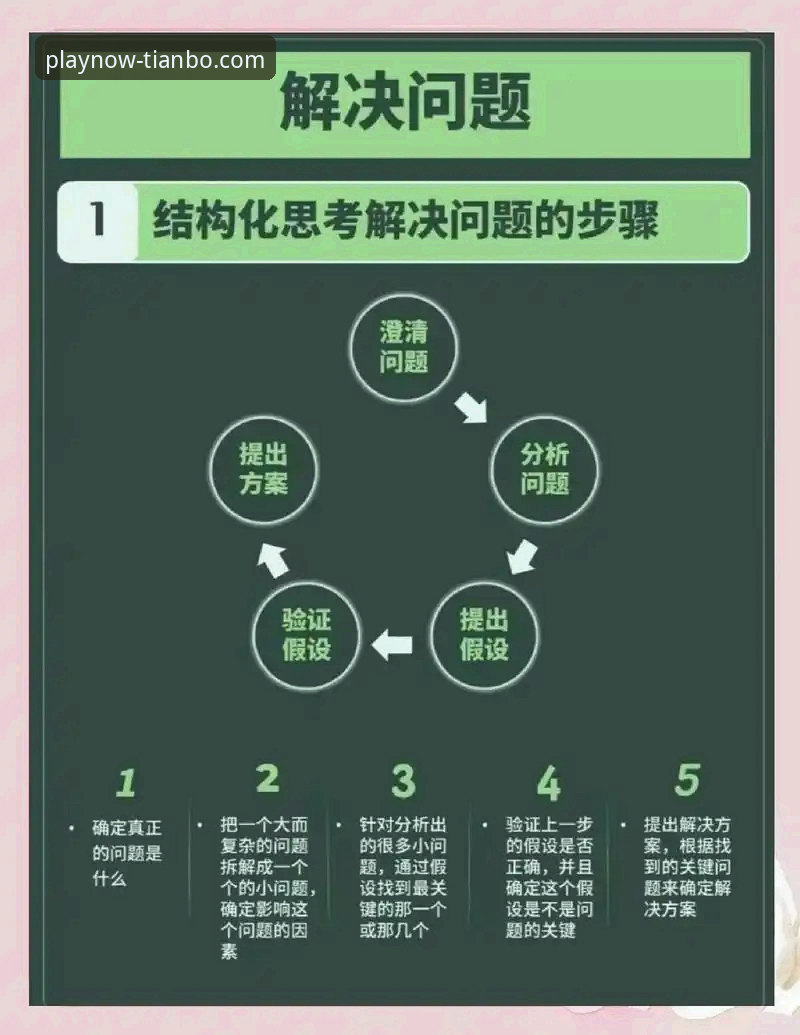 天博体育app投注平台常见问题 天博体育平台新手必读:5个常见问题与解决经验分享
