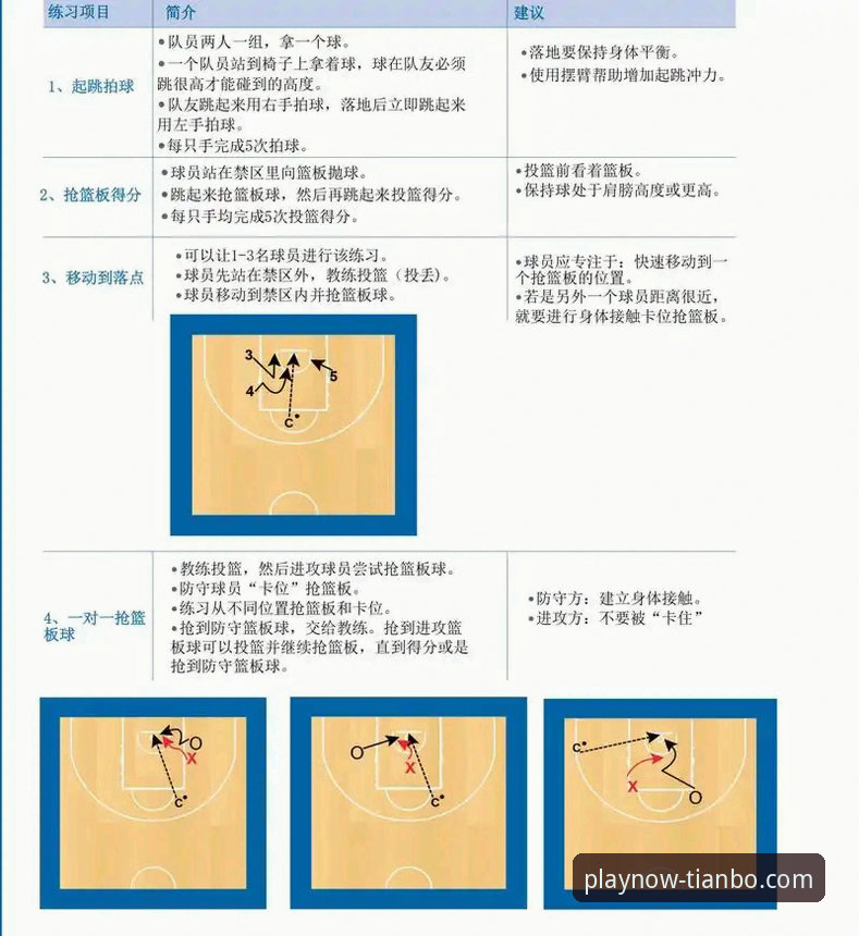 掌握天博体育平台实用功能：娱乐世界必备操作指南